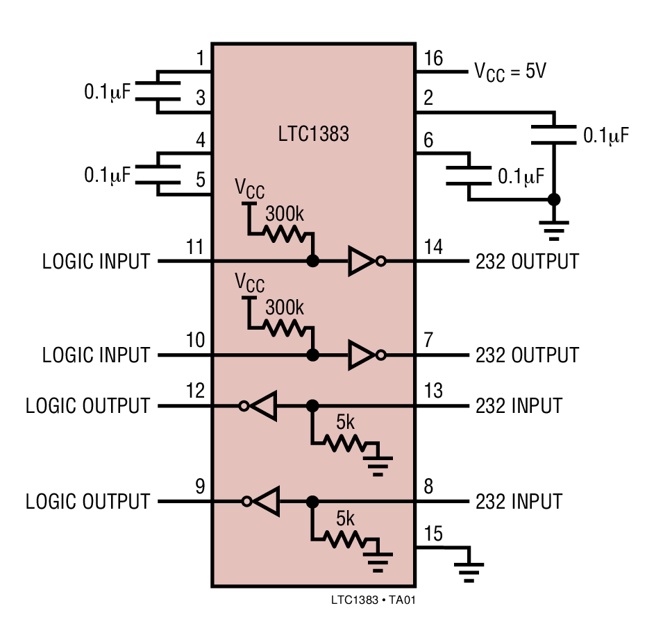 LTC1383Ӧͼһ